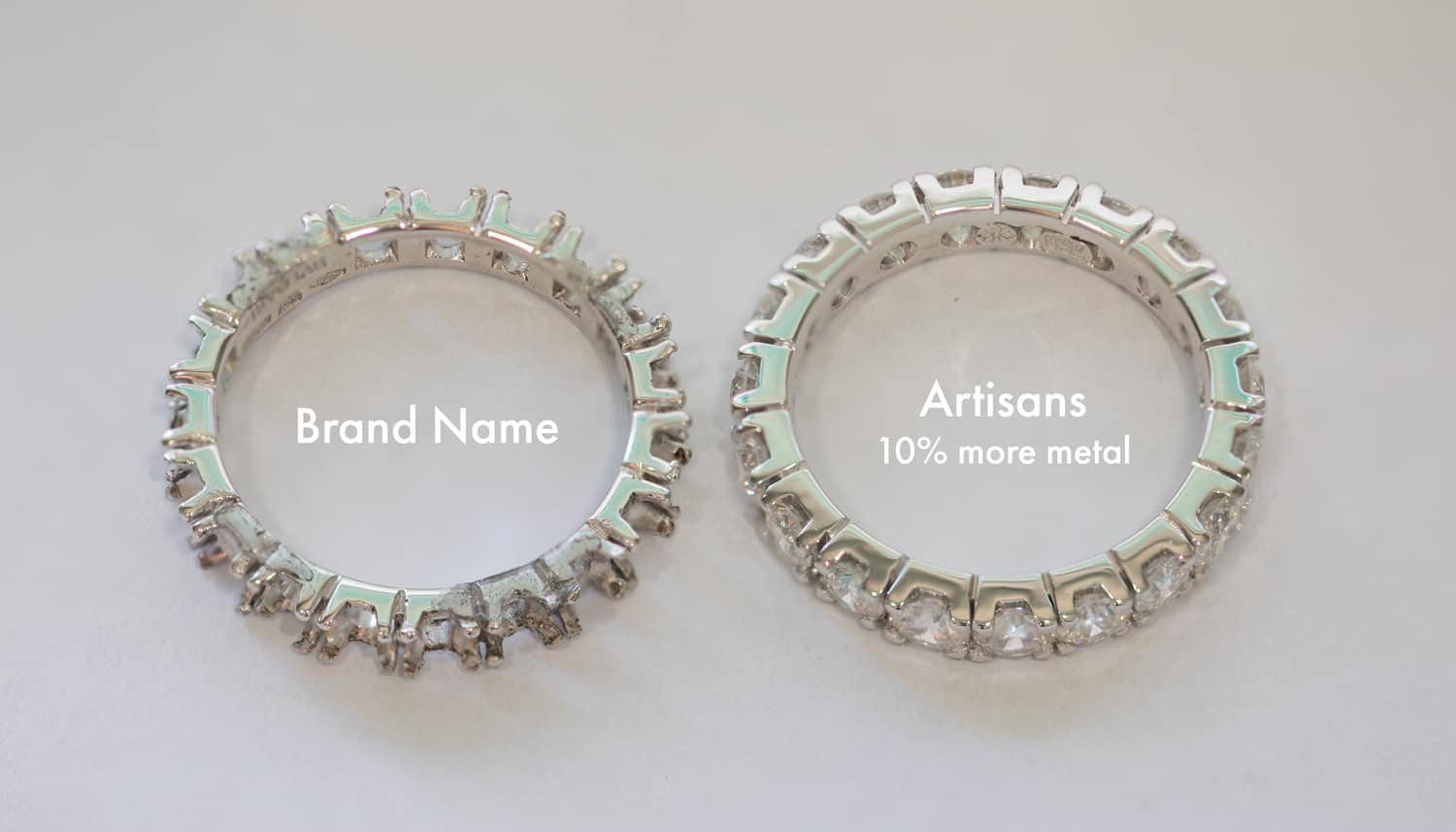 Do not be fooled into buying brand name jewellery